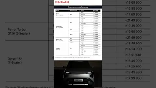 All-New Kia Carens Clavis ! Feature-Packed MPV Priced ₹11.49L–₹21.49L !