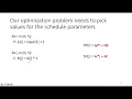 The Polyhedral Model Part 4 Scheduling