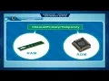 Computers - Storage and Memory Device