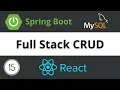Edit User using PUTMapping - Spring Boot Full Stack CRUD Application Spring Boot and React