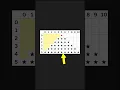 Printing Stars in Pyramid Shape Triangle Python Pattern Program