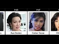 Most Popular Asian Porn Stars In 2025 Ava Devine Adult Tv
