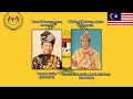 Download Lagu \