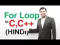 For Loop in C C with Example Program