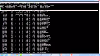 Debugging CPU Issue