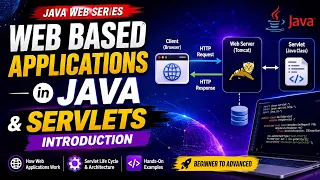 Web Based Applications Servlets Introduction -JAVA