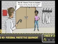 Explanation of Lab Safety Word Scramble