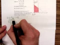 Math 1324 Graph Linear Prgm 28Oct2014