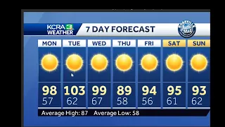 LIVE KCRA 3 Weather meteorologist Dirk Verdoorn looks at the return of triple digit heat this w