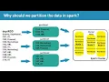 Why should we partition the data in spark