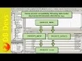 Firebird Training for Developers 08 Database design modelling part 2