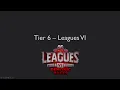 OSRS Leagues 6 - Tier 6 Relics Deepdive