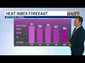 Scattered storms and dangerous heat