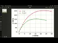 PLOT INSET PLOT with PYTHON