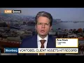 Vontobel s CEO on Client Assets Acquisition Strategy