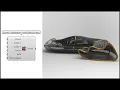 Grasshopper Script Parametric Bench