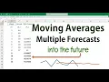 Moving Average Forecasting Beyond One Period into Future in Excel