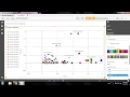 Qlik Sense Tutorial Qlik Sense Scatter Plot Chart