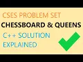 CSES Chessboard and Queens C solution backtracking problem