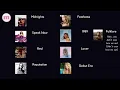 Taylor Swift: The Complete Eras Megamix (PART 1) Joseph James' Taylor Swift Megamix