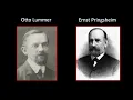 What is the Ultraviolet Catastrophe?