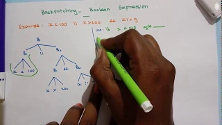 Compiler Design Lec - 53