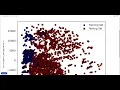 Exabyte io Tutorial Unsupervised Learning with K-means Clustering