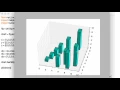 019 3D Bar Graphs