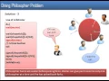 DINING PHILOSOPHER PROBLEM Classical Problems of Process Synchronization