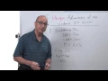 Whiteboard Wednesdays - 5 Unique Advantages of the Cadence IP Solution