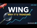 Inside WING Analyzing the Revenue Streams Driving Wingstop s Asset-Light Model