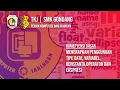 PERTEMUAN 4 PEMROGRAMAN DASAR - TIPE DATA DAN VARIABEL