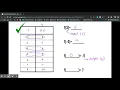 Function Notation Day 2