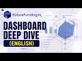 DashboardDeepDive English