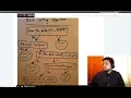 Interview Question Best Sorting Algorithm In 10 Minutes