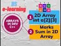 Chapter 7 IT Series part 5 2D-Array C Language C usmanahmadawan