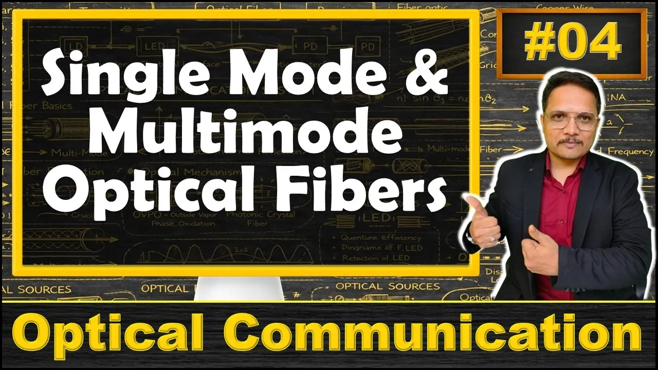 Single Mode & Multimode Optical Fibers | Basics and Comparison