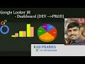 Download Lagu Move Dashboards from Dev to Prod Environment