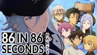 Eighty-Six 86 in 86 Seconds
