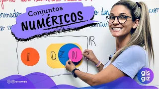 Matemática do Ensino Médio: Conjuntos, Funções e Geometria