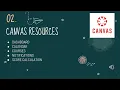 Canvas 101