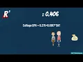 148 R Squared ADVANCE STATISTICAL METHODS IN PYTHON LINEAR REGRESSION WITH STATS MODELS COURSE