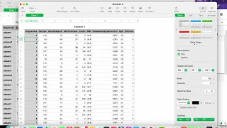 How to Build a Decision Tree Classifier-Based Machine Learning Model for Diabetes Prediction Python