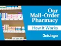 Geisinger s Mail Order Pharmacy How it Works