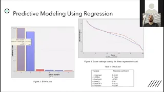 PREDICTING STUDENTS ACADEMIC PERFORMANCE