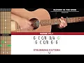 Blowin' In The Wind Guitar Cover Bob Dylan 🎸|Tabs + Chords|