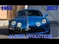 Renault Alpine Evolution 1955 - 2017