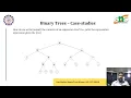 Casre study - Trees Jason K SNS INSTITUTIONS