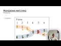 Multiple Object Tracking Metrics - MOTA IDF1 HOTA Algorithm and source code reading