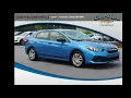 2021 Subaru Impreza - Capital Chevrolet